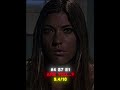 Highest Rated Dexter Episodes Dexter Edit