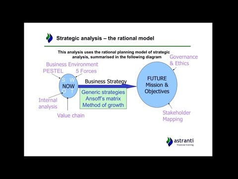 CIMA MCS August 2019 - Cruisecalm - Strategic Analysis