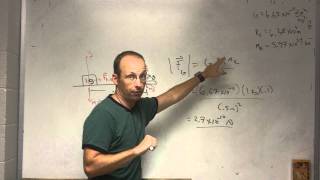 Introduction to the gravitational force