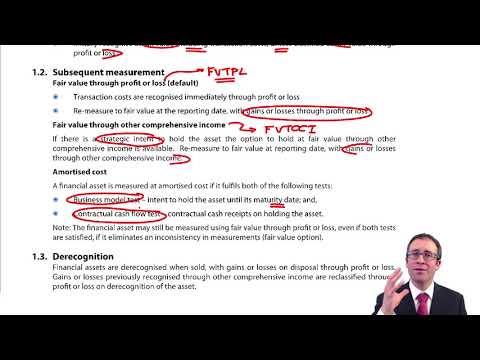 Financial assets - ACCA (SBR) lectures