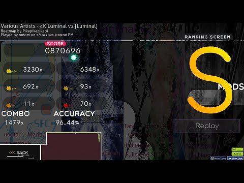 Luminal clear 96.44%