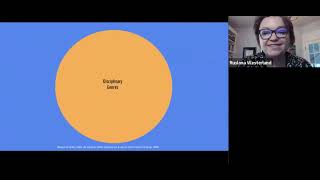 Follow-up Discussion of “Literacy Foundations for English Learners” — click to watch