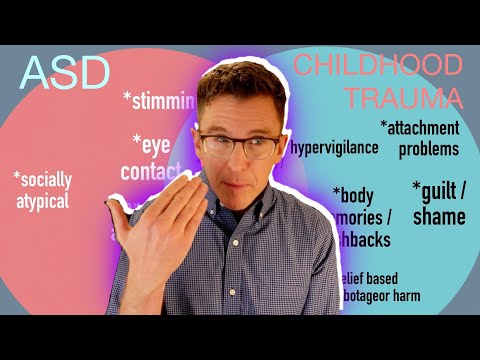 Autism and Childhood Trauma