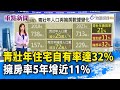 青壯年住宅自有率達32% 擁房率5年增近11%【重點新聞】 20240304