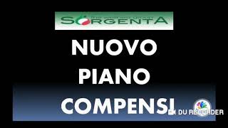 PIANO MARKETING SORGENTA... GRANDISSIMA OPPORTUNITÀ.
