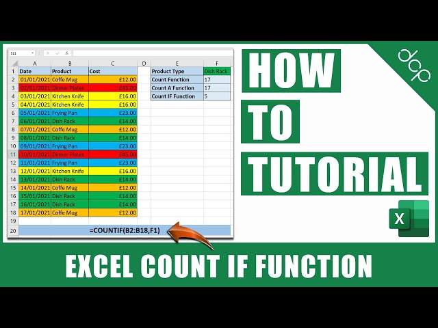 Learn How to Effectively Use the COUNTIF Function in Excel for Data ...