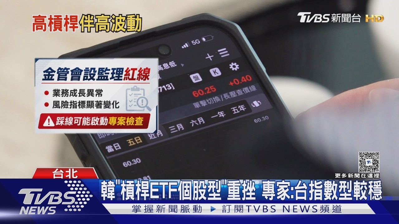 影音／韓股爆斷頭潮！散戶彈藥庫單月縮水34兆韓元　高槓桿加劇賣壓