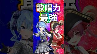 歌唱力対決【ホロライブ切り抜き/宝鐘マリン/星街すいせい】