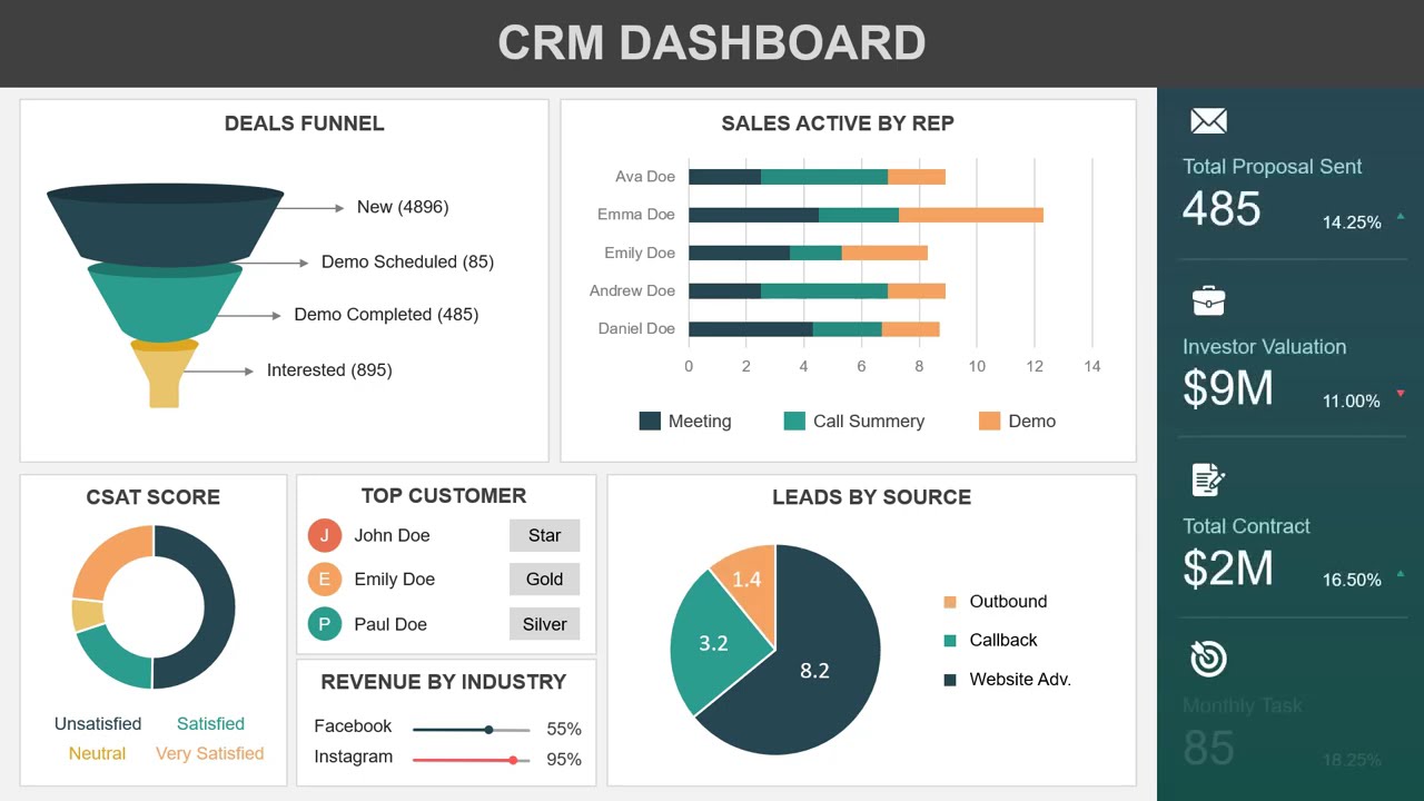 CRM Dashboard Animated Presentation Slides