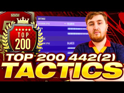 PRO TOP 100 ATTACKING HIGH PRESS 442 (2) CUSTOM TACTICS/INSTRUCTIONS! HOW TO DOMINATE YOUR OPPONENT