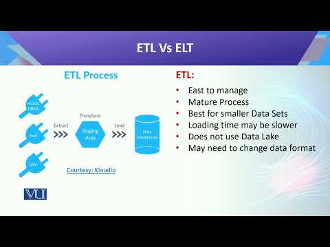 CS442 Topic001 | Introduction to Data Science