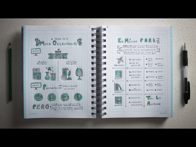 Vídeo relacionado con El método PARA: Simplifica, organiza y controla tu vida digital