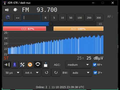 DX Tropo - Radio BBC4 - 93.7FM - 12.10.2025