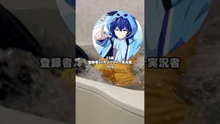 「ガミックス」さんリスペクトです #vlog #日常vlog