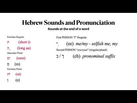 2 Form Pronominal Suffixes