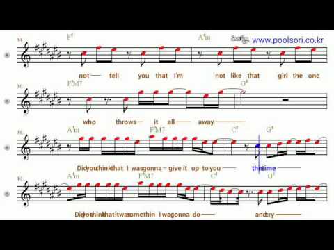 Don`t tell me  - Eb Alto Sax Sheet Music  [ Avril Lavigne ]