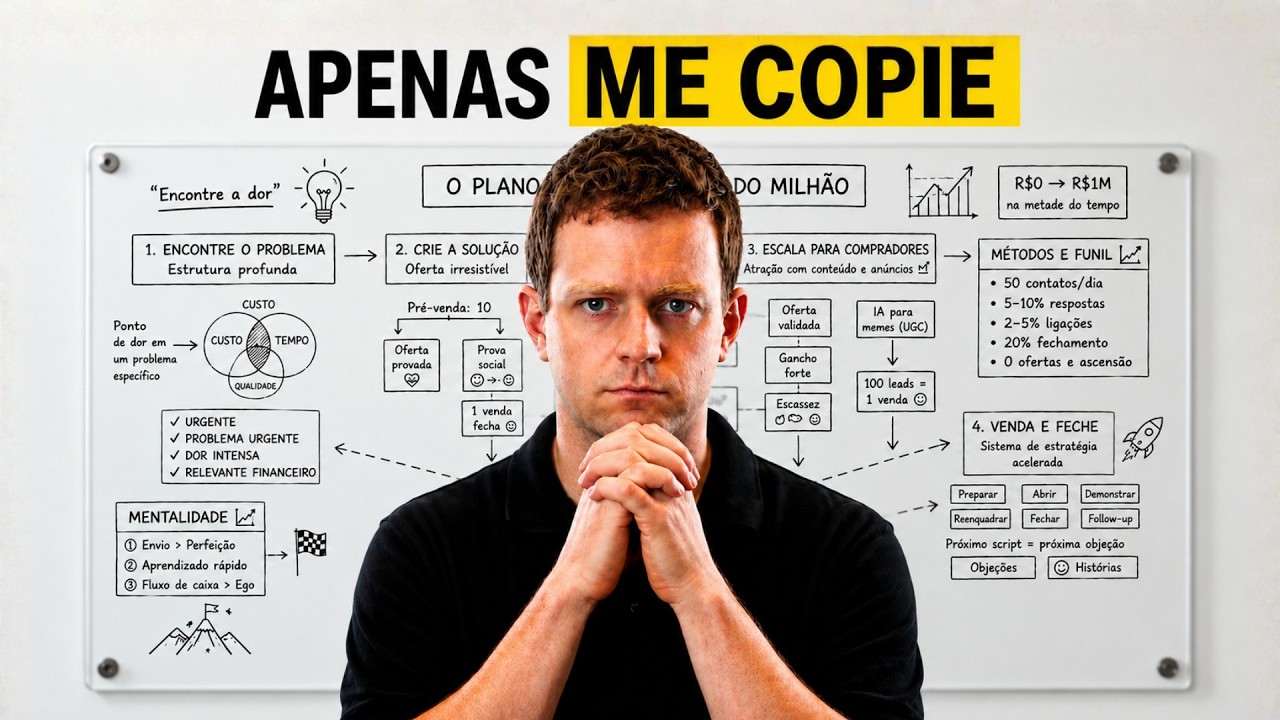 Fiz R$ 1 MILHÃO de 5 formas diferentes, aqui está como