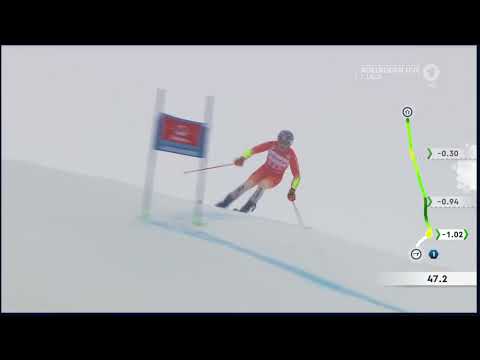 Marco Odermatt Adelboden Riesenslalom  1. Lauf