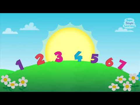 NUMRAT NE GJUHEN ANGLEZE