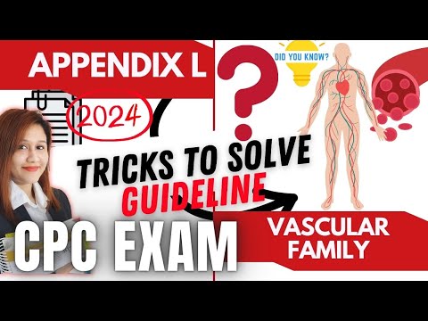 CPC Exam Cardiovascular System | Medical Coding