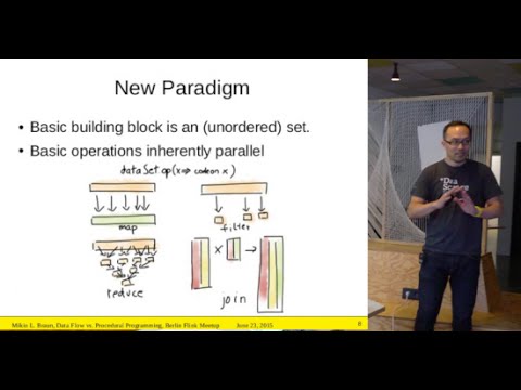 Data flow vs. procedural programming: How to put your algorithms into Flink  by Mikio Braun 23.06.15
