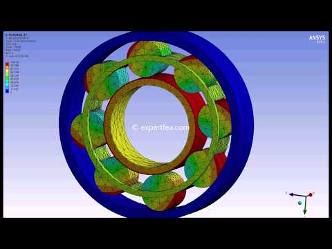 TUTORIAL 37 - ANSYS WORKBENCH STATIC STRUCTURAL FEA OF A FULL ROLLER BEARING WITH CAGE