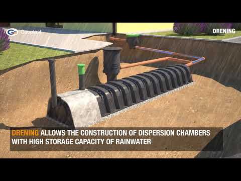 Drening, Plastic tunnel for rainwater infiltration and attenuation