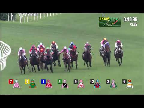 15/5/2022 (668) Ace One - R Maia