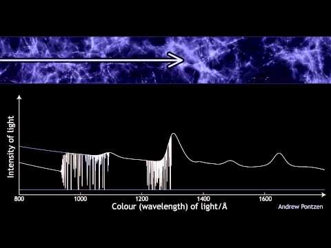 First measurement of the Lyman-alpha lines of anti-hydrogen | Life and ...
