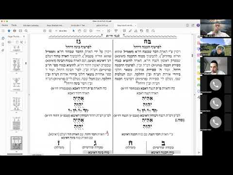 ואל חקון - קריאת שמע ועמידה - בית וגן - כוונות התפילה - ק״ש ועמידה - חזרה על אטב״ח בסידור - שיעור 02