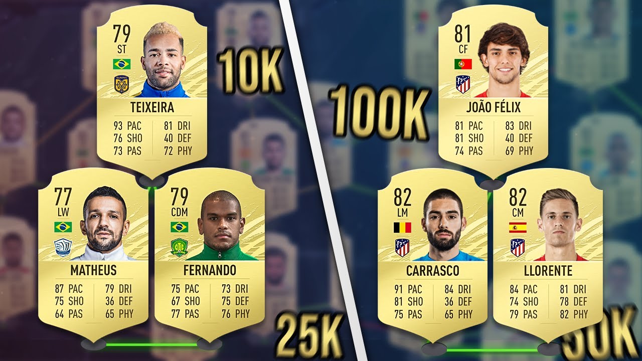 <h1 class=title>The 5 BEST Starter Teams to use in FIFA 21</h1>