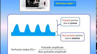 The Role of Noninvasive Assessment of Fluid Responsiveness JL Teboul 2017