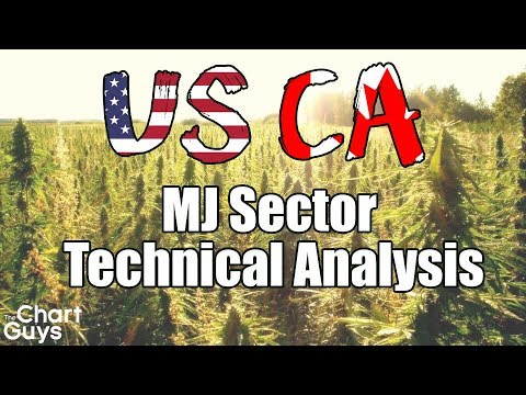 Marijuana Stocks Technical Analysis Chart 7/11/2019 by ChartGuys.com