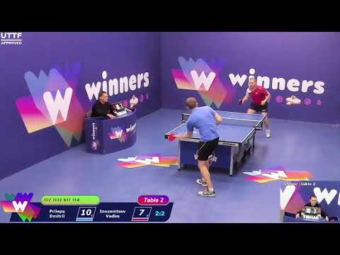 Winners League  10.02.21  Prilepa Dmitrii - Inozemtsev Vadim  14:30