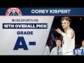 Corey Kispert Selected No. 15 Overall by the Washington Wizards | 2021 NBA Draft | CBS Sports HQ