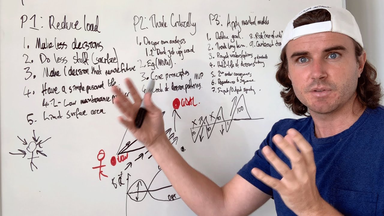 How To Make Decisions