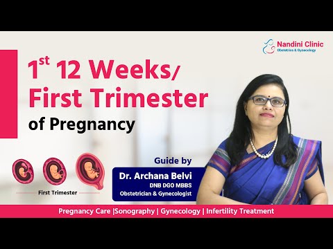 Nandini Clinic Video 1