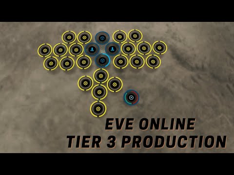 Eve Online Planetary Industry Guide (Tier 3 Production Planet) Single character, great passive ISK