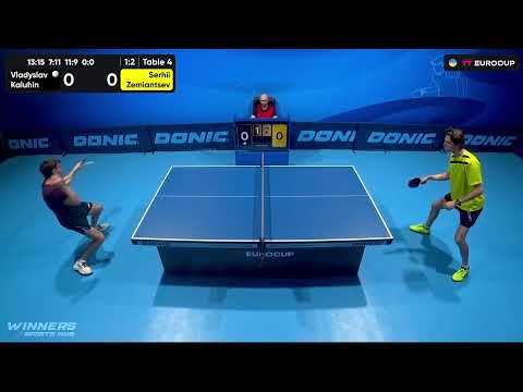 15:55 Vladyslav Kaluhin - Serhii Zemiantsev 31.08.2023 TT Euro.Cup Ukraine Star. Table 4