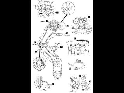 How To Replace Timing Chain On BMW 316D E90 Full Diagram With Details#bmw#engine#timing #mark