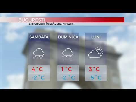Mediafax Meteo 28-29 Decembrie - Cod galben de ninsori, viscol și frig