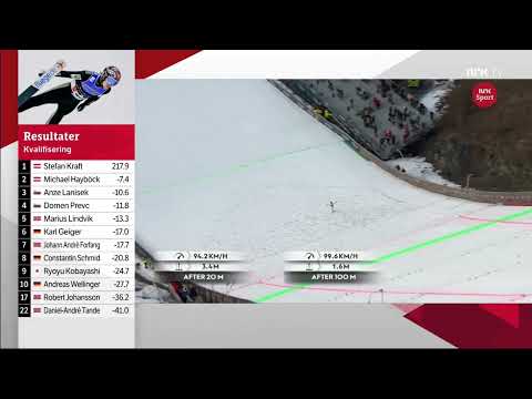 Stefan Kraft - 232.0 m - SFWCH Vikersund 2022
