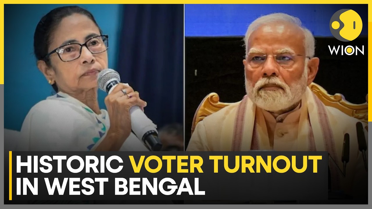 Assembly Elections 2026: Exit Polls Predict Tight Race In West Bengal | WION Shorts