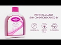 Morison Lacto Calamine Protection For Your Skin