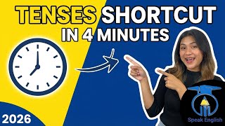 All Tenses in 4 Minutes! ( Shortcut ) 2026