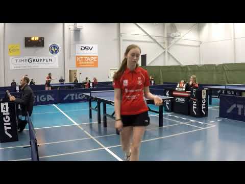 180127 TOP12, DaJun2, Louise Jakobsen - Amalie Nørgaard