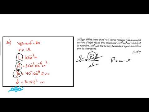 Magnetic effect of electric current Part 11 - Physics - فيزياء لغات - للثانوية العامة - نفهم