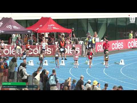 Girls U9 100m Timed Final 1: 2022/23 State Track and Field Championships