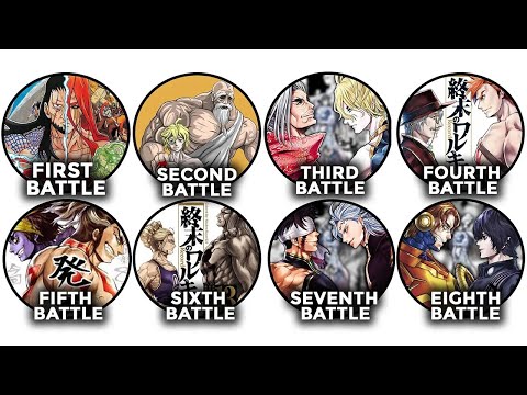 Every INSANE Battle In Record Of Ragnarok Explained in 20 Minutes