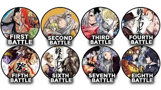 Download lagu Every INSANE Battle In Record Of Ragnarok Explained in 20 Minutes mp3 Download lagu Every INSANE Battle In Record Of Ragnarok Explained in 20 Minutes mp3